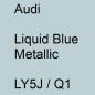 Preview: Audi, Liquid Blue Metallic, LY5J / Q1.